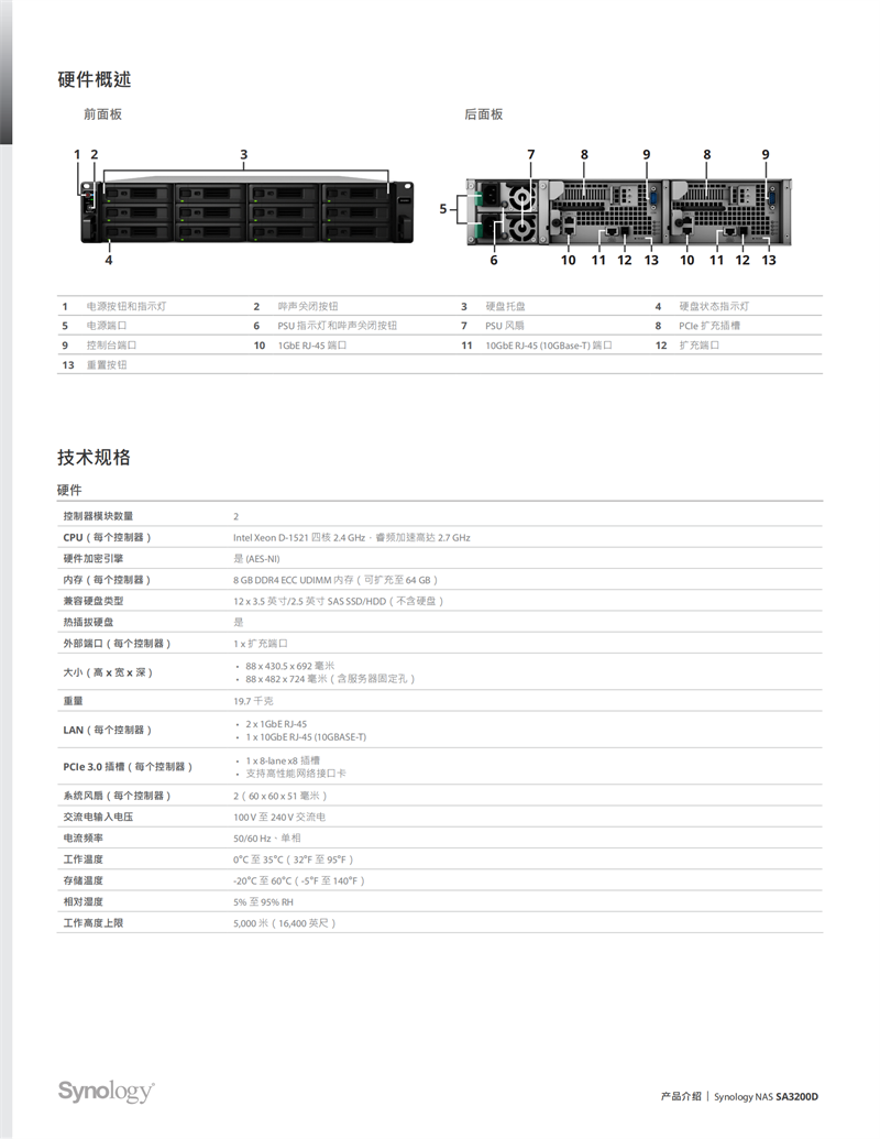 長(zhǎng)沙高速閃存卡銷售,移動(dòng)硬盤(pán)哪里好,長(zhǎng)沙市正森網(wǎng)絡(luò)科技有限公司