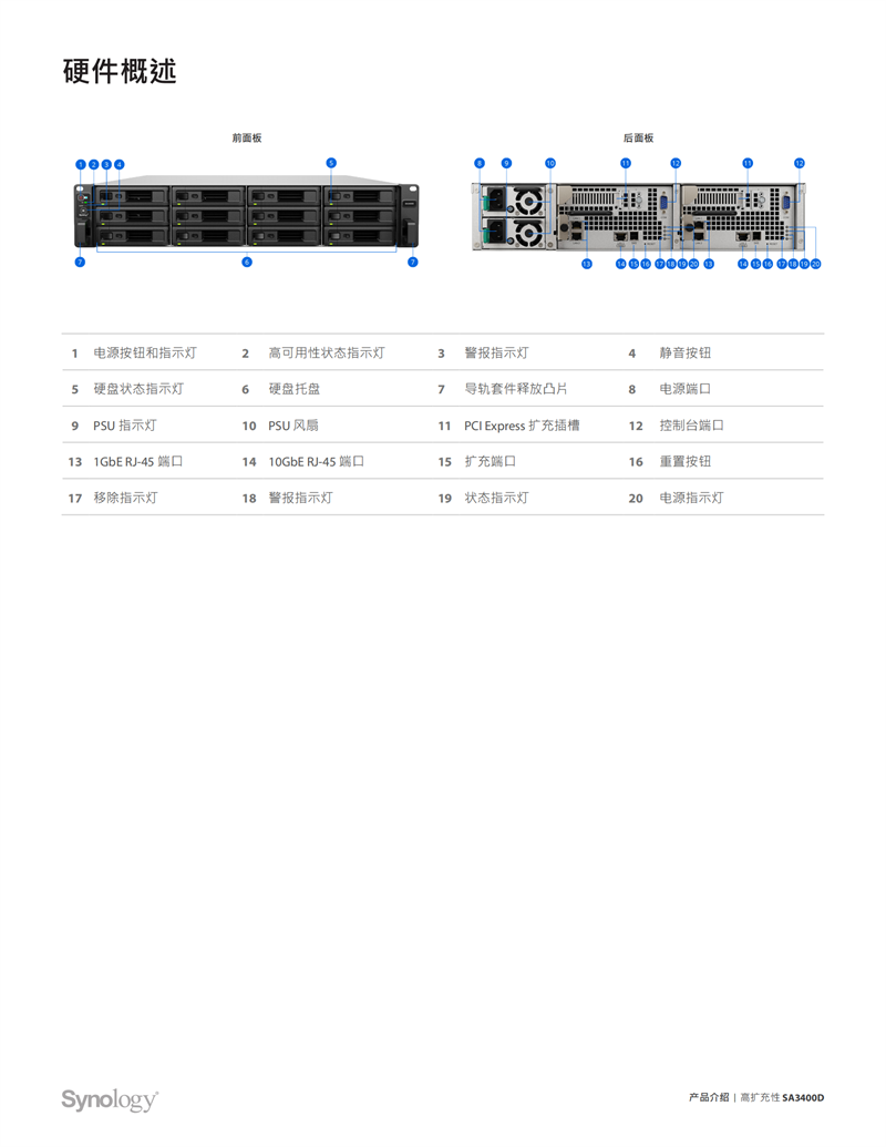 長沙高速閃存卡銷售,移動(dòng)硬盤哪里好,長沙市正森網(wǎng)絡(luò)科技有限公司